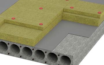 Roughbirchworth tapered roof insulation companies